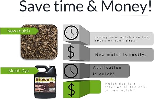 Miniatura 5 de Peach Country Concentrado de color de mantillo premium, 11,200 pies cuadrados, espray de tinte de mantillo marrón chocolate puro (1 galón, marrón)