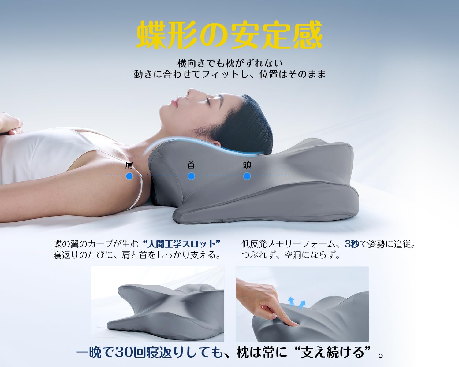 Amazon｜枕 首が痛くならない いひき対策 低反発枕 高さ調整可【人間