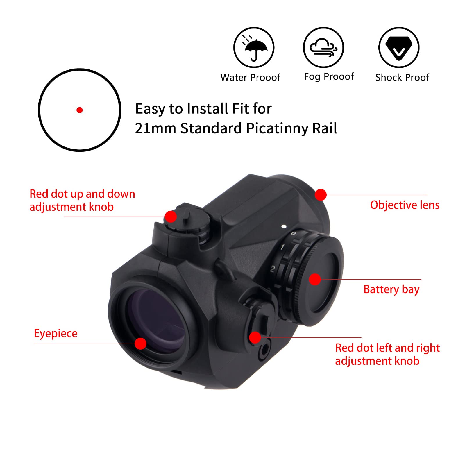 1x20 Red Dot Sight 2MOA Buisrichtkijker met Hoge en Lage Picatinny 21mm