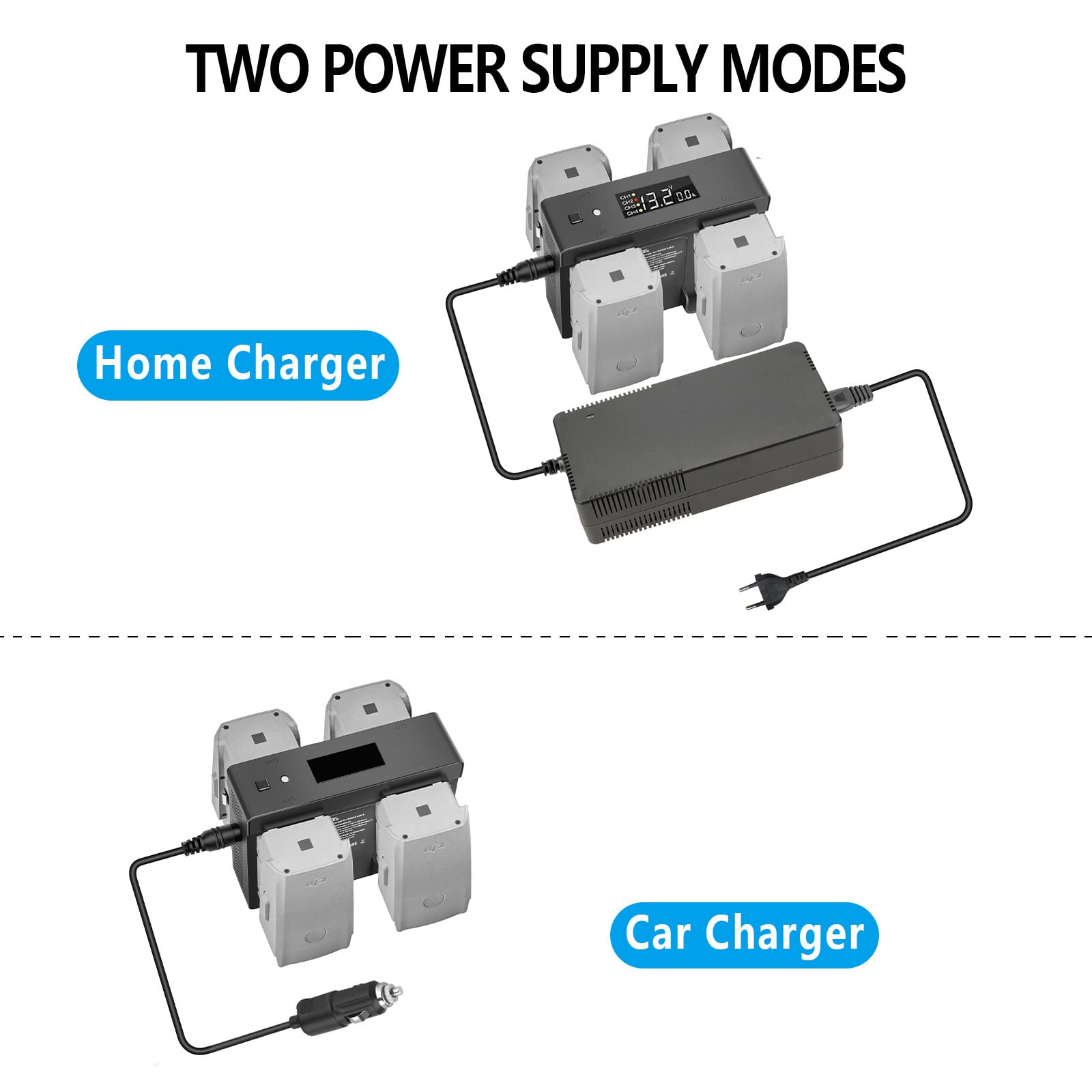 Caricabatterie da muro e da auto per DJI Air 2S, Mavic Air 2 Drone, 5 in 1 Caricatore,Ricarica 4 Batterie, Stazione di Ricarica Carica Batteria Accessori