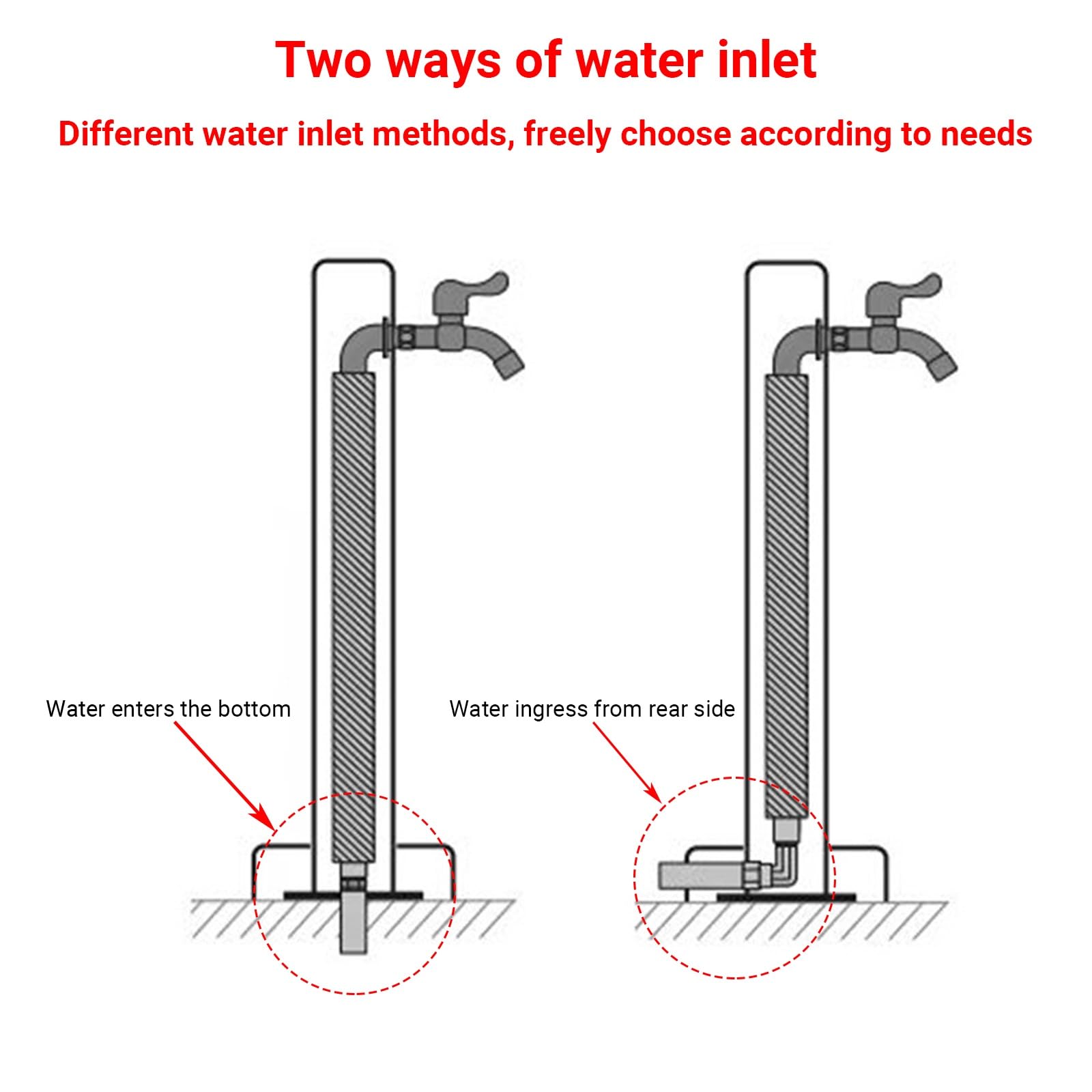 Columna de agua para exteriores con doble grifo, soporte de manguera independiente de acero inoxidable 304, hidrante de agua externo a prueba de congelación para jardín, patio, césped, patio