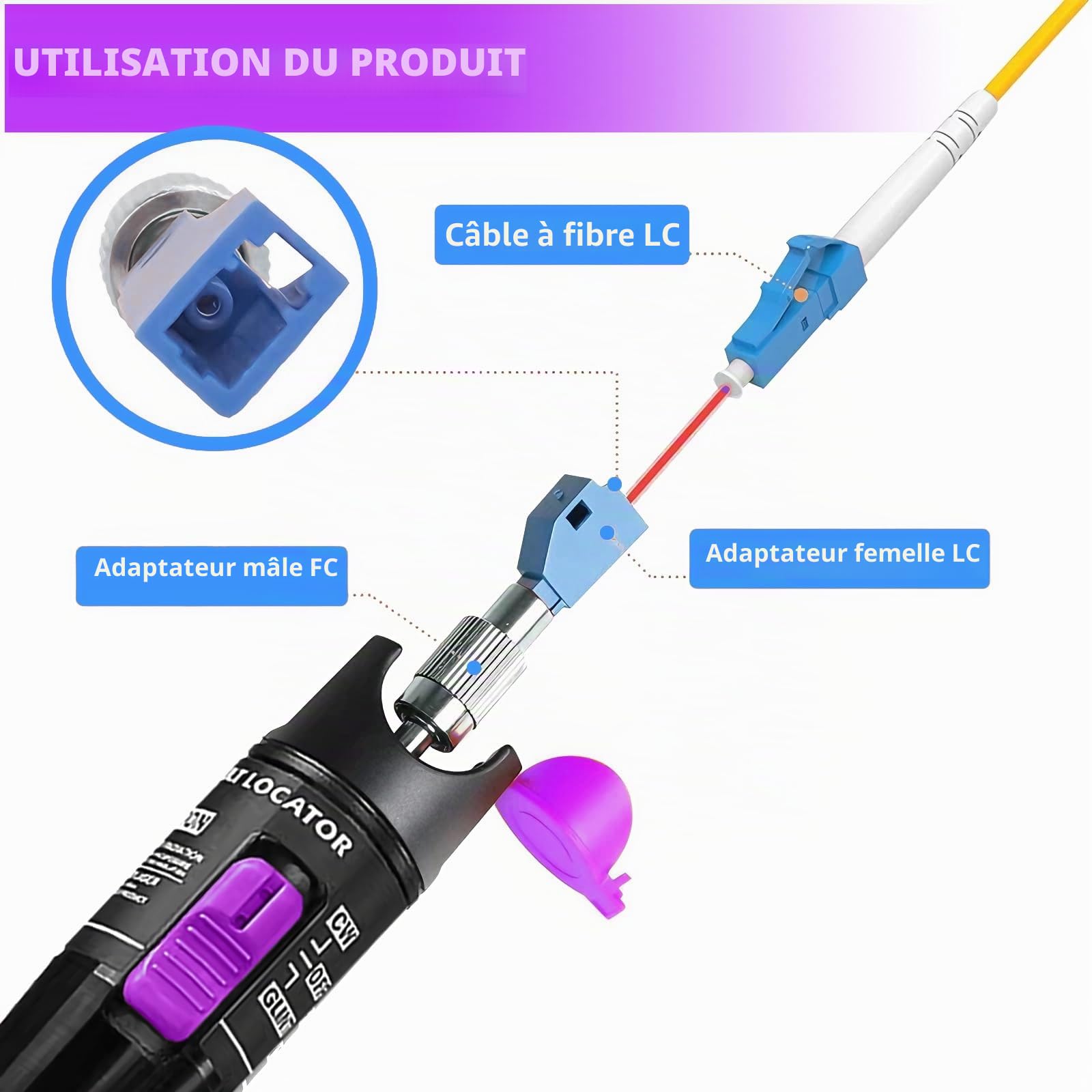Localisateur visuel de défauts de 70 mW, kits VFL de 70 mW, Stylo testeur de câbles à fibre optique avec adaptateurs monomodes FC/LC 9/125 µm, compatible avec les interfaces SC/FC/ST/LC 2,5 mm