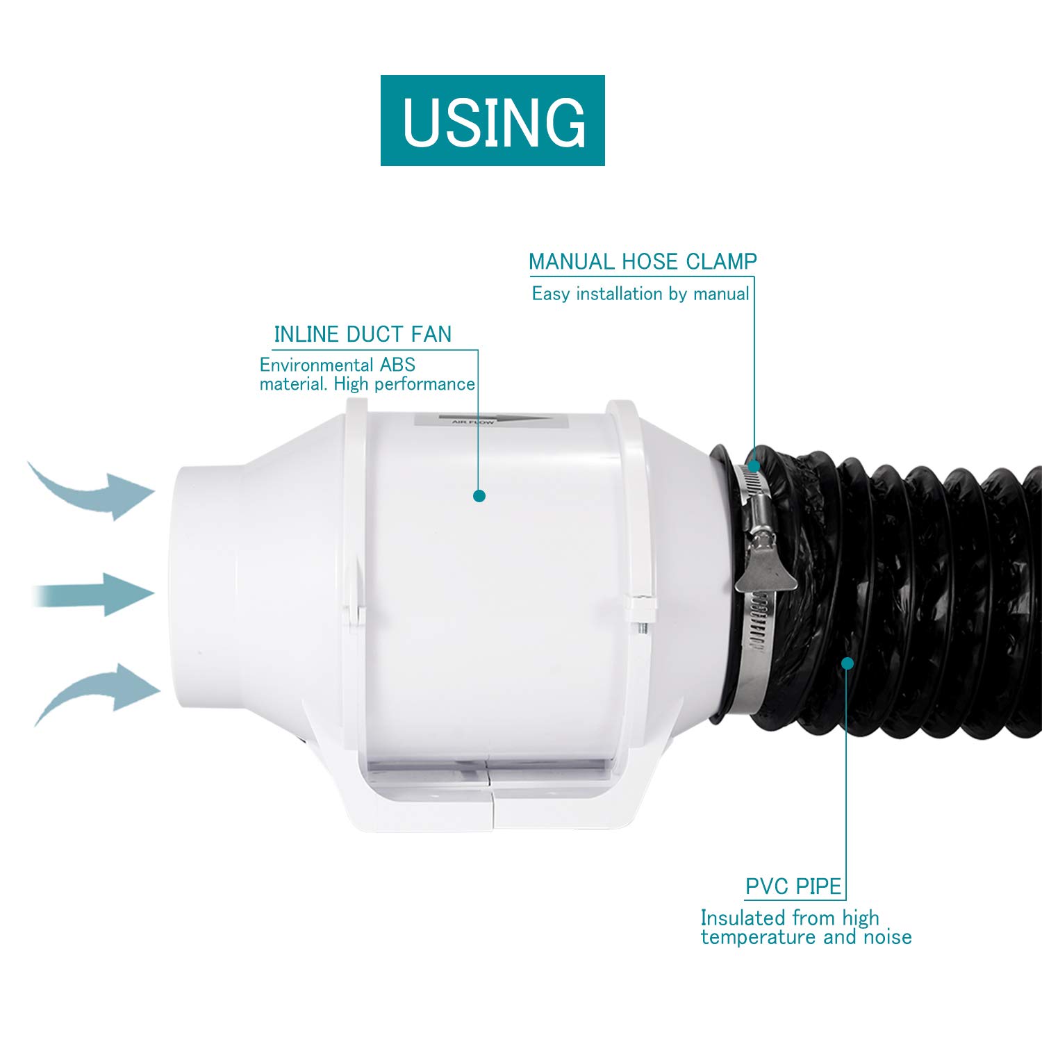 Buy HG POWER 5 Inch Inline Duct Fan Booster Fan Plastic Waterproof