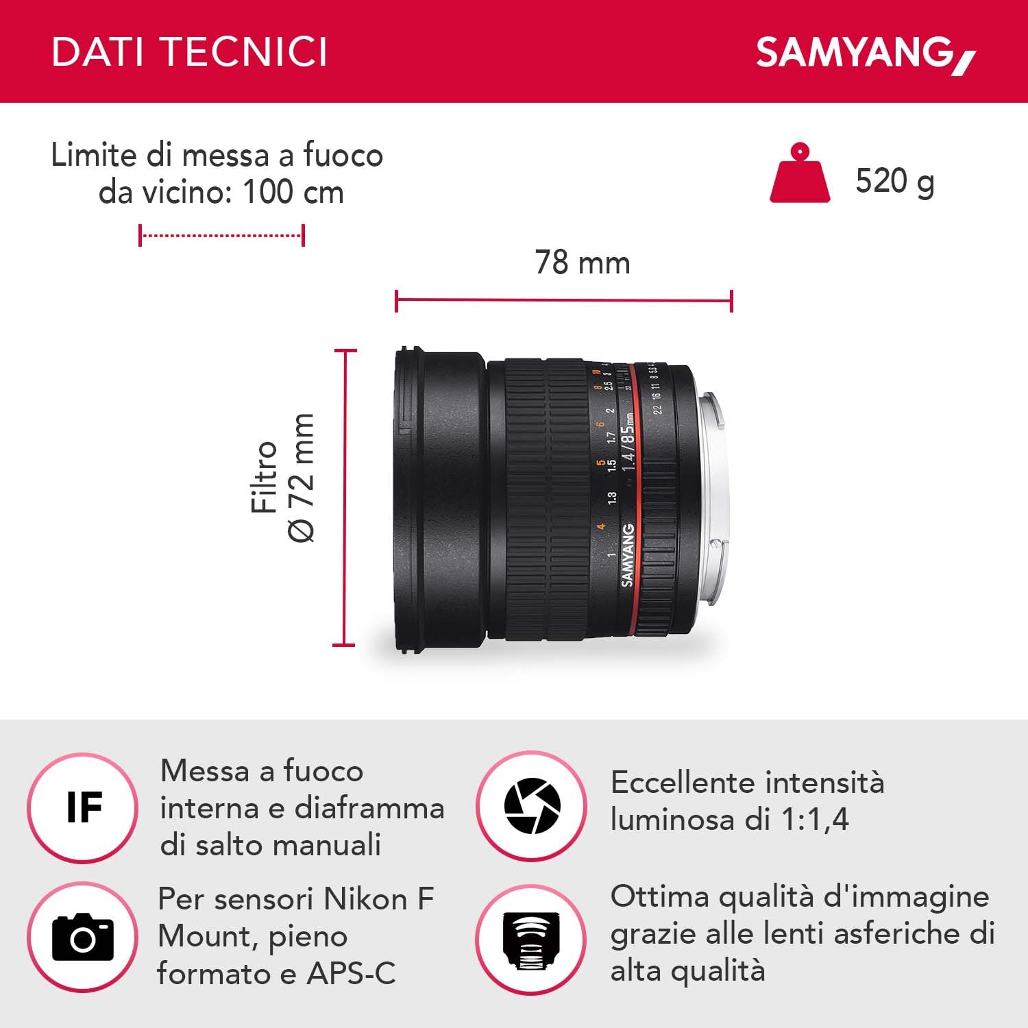 Obiettivo Fotografia Samyang E 85mm F1.4 AS IF UMC Black - Dettaglio