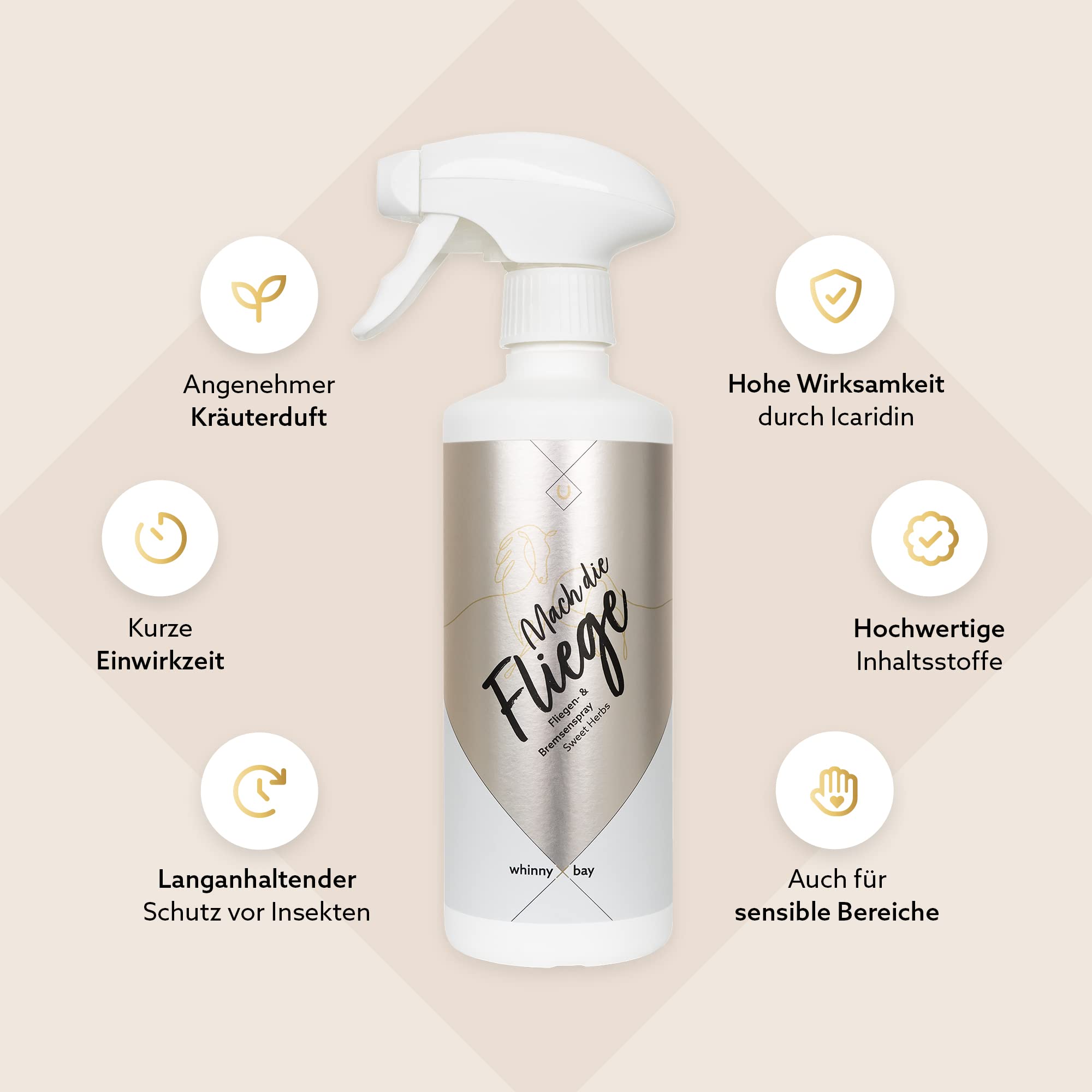 Fliegenspray Mach die Fliege – Insektenschutzspray mit Icaridin & Kräuterduft für Pferde und Reiter | sanft, wirksam & geräuscharm, 500ml