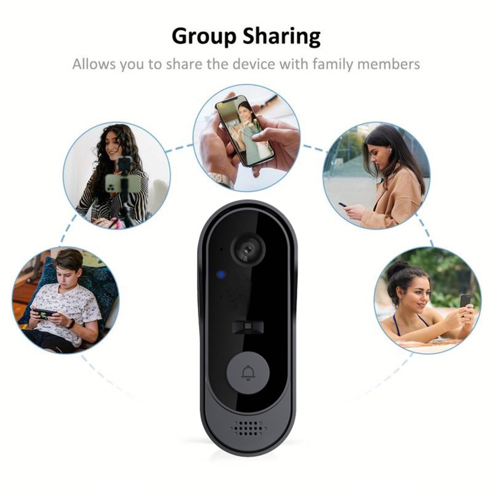 Videocitofono Wireless Rilevamento Movimento Audio Bidirezionale | Campanello Video Wireless Avvisi Visitatori Notturni Per Sicurezza Domotica Porta D'Ingresso Intern