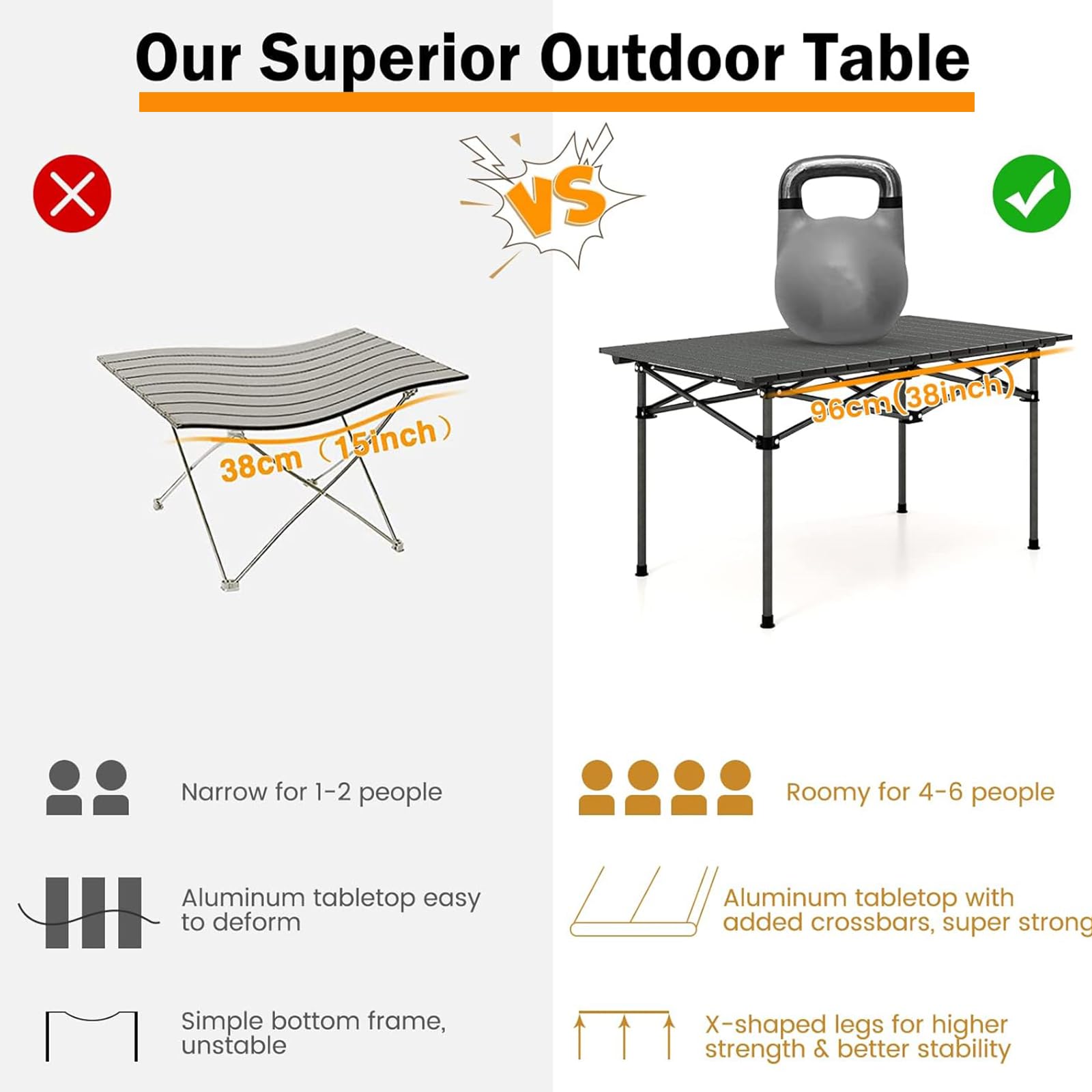 IS MUHE Camping Table,Outdoor Folding Portable Picnic Camping Table, Aluminum Roll-up Table with Easy Carrying Bag for Indoor,Outdoor, Beach,Backyard, BBQ, Dinner Party, Picnic,Camping (BLACK)
