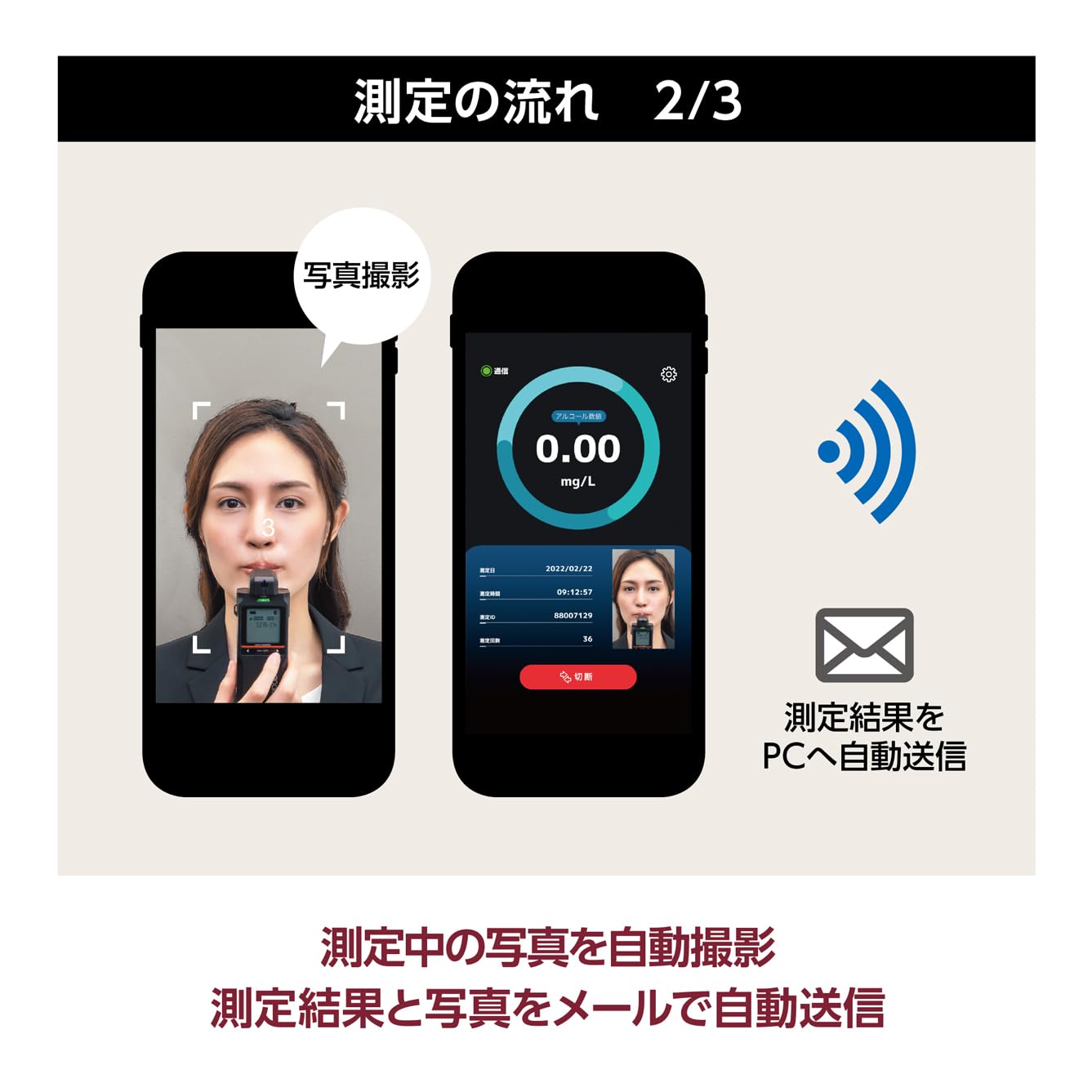Amazon.co.jp: ケンウッド アルコール検知器協議会認定品 日本製