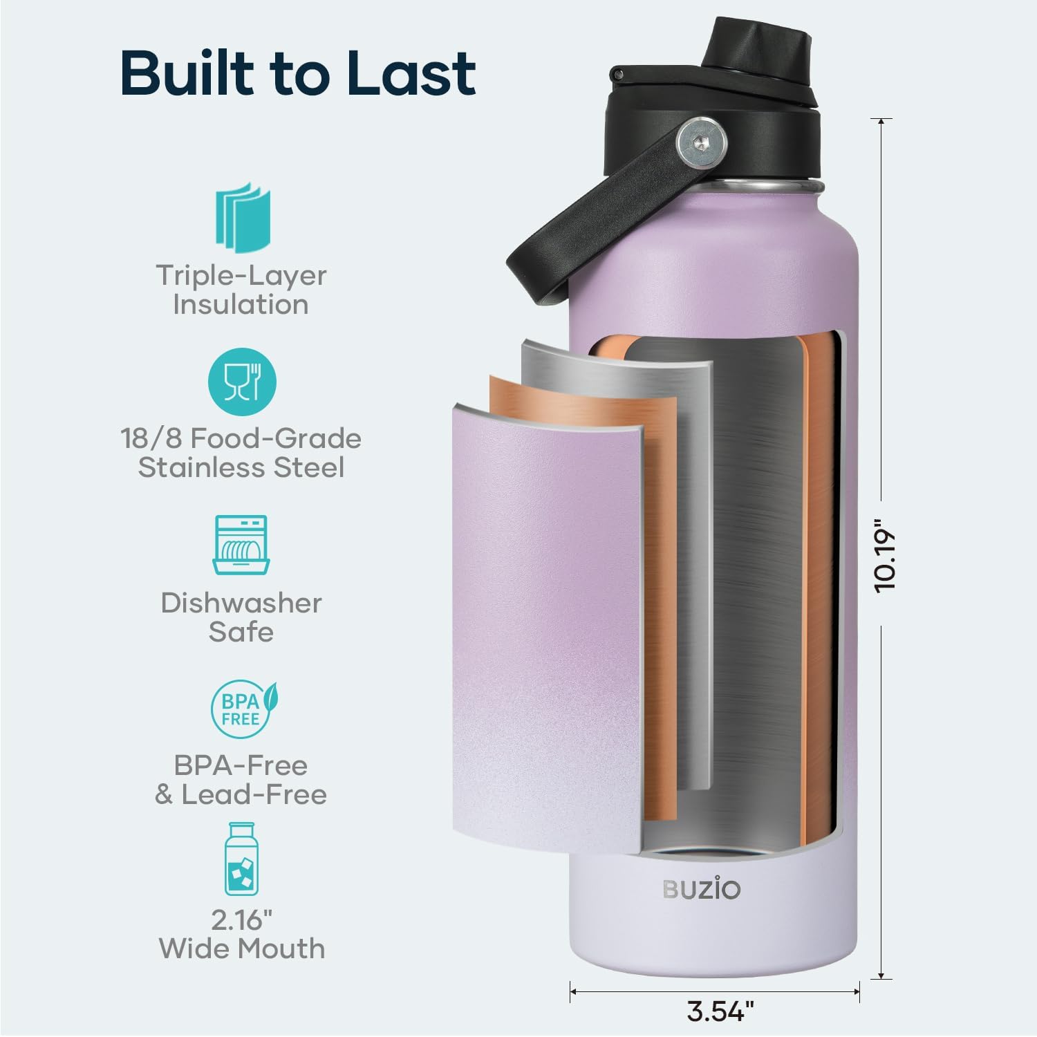  Triple Wall Vacuum Water Bottle with Dust-Proof Straw & Spout Lids thumbnail