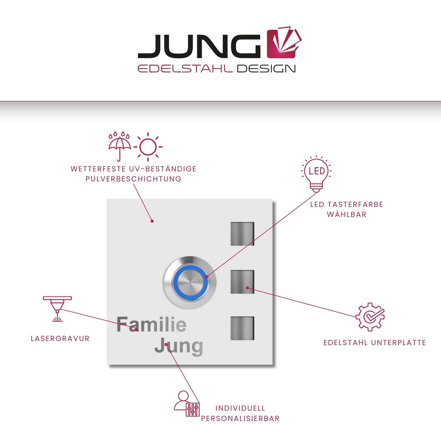Jung-Edelstahl-Design Türklingel mit Gravur Köln Klingelplatte 7 x 7 cm. Led Taster. Weiss pulverbeschichtetes Klingelschild V2a Edelstahl. (LED grün)