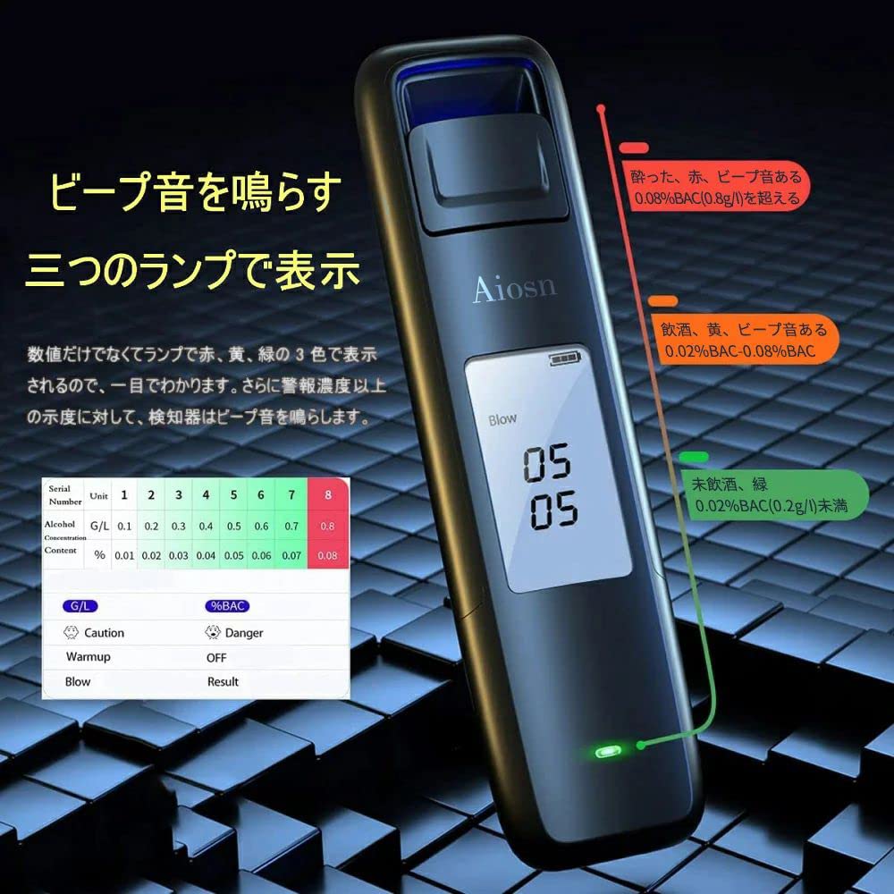 Amazon | アルコールチェッカー アルコール検知器 【国家公安委員会が