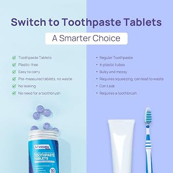 Whitebite Pro Purple Color Correcting Toothpaste Tablets with Nano Hydroxyapatite | Fresh Breath & Natural Whitening | Travel-Friendly Mouthwash | Fluoride and Plastic-Free (Peppermint, 2PK)