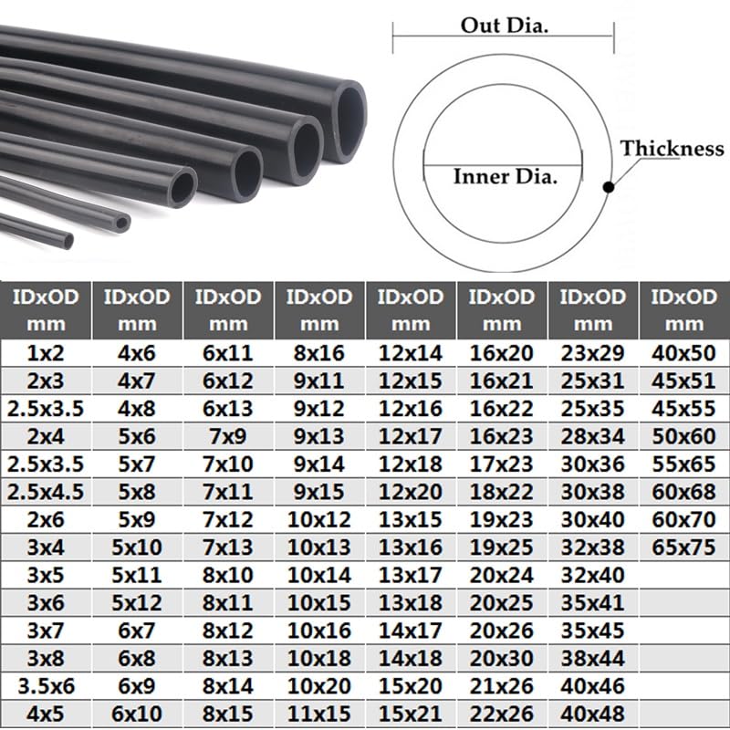 Tuyau caoutchouc souple résistant à la chaleur et tube silicone noir 8mm