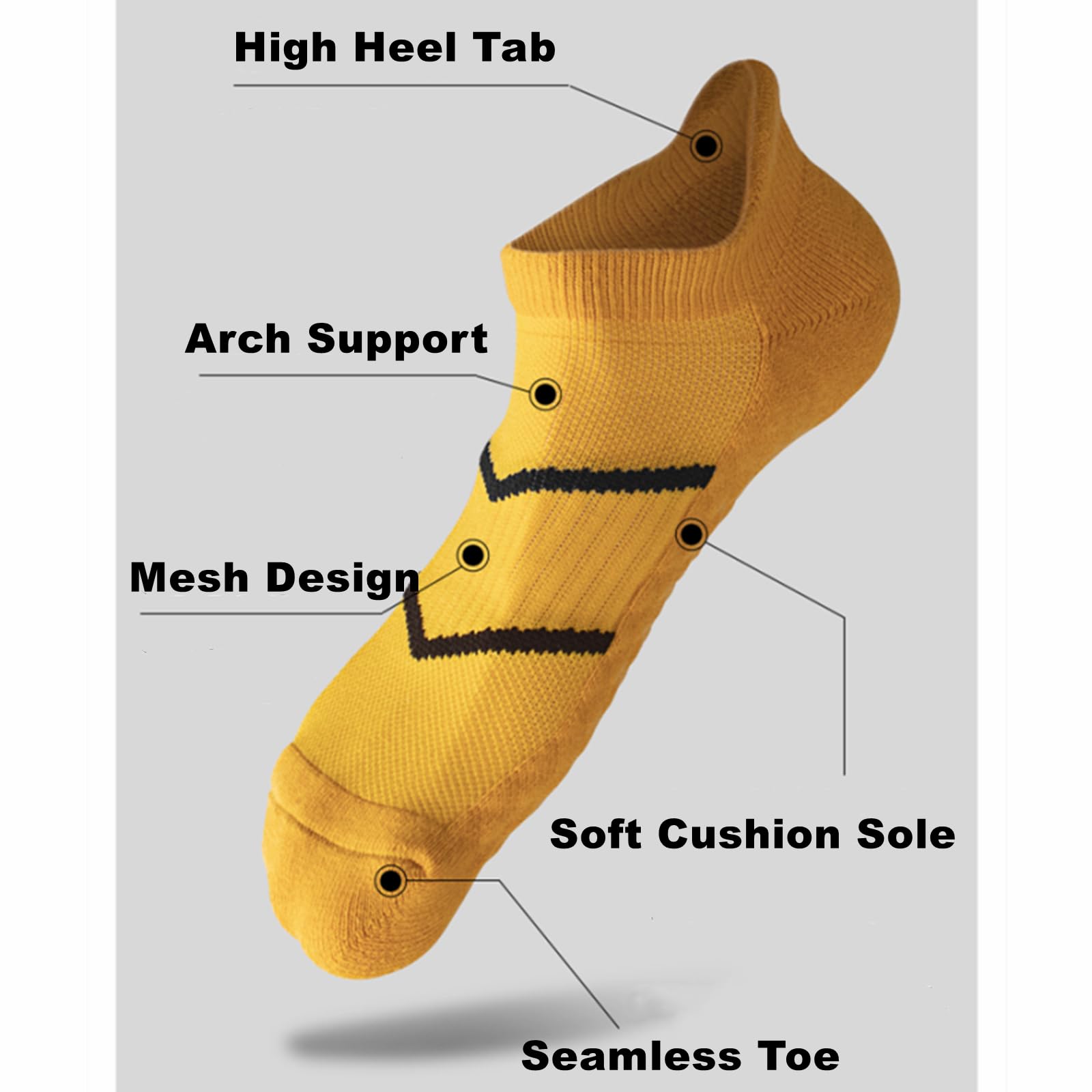 svlftecon 5 Pack Unisex Athletic Running Ankle Socks Cushioned Breathable Moisture Wicking Arch Support