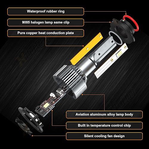 Miniatura 9 de XWQHJW Bombillas LED para faros delanteros compatibles con Toyota Camry Honda Pilot 2007 2008 2009 2010 2011 2012 2013 2014, 9005 H11 haz alto y