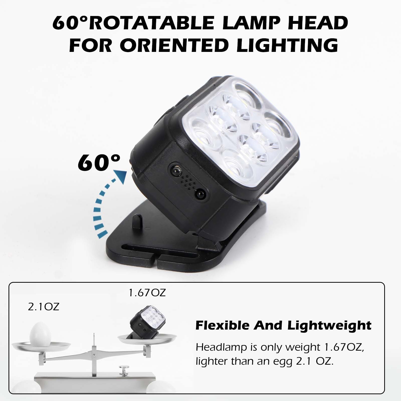 Stirnlampe Wiederaufladbar 2 Pack Super Helle LED Kopflampe 1500 Lumen 12 Modi Bewegungsmelder Wasserdichte Stirnlampen für Stirn für Camping, Laufen, Angeln, Klettern