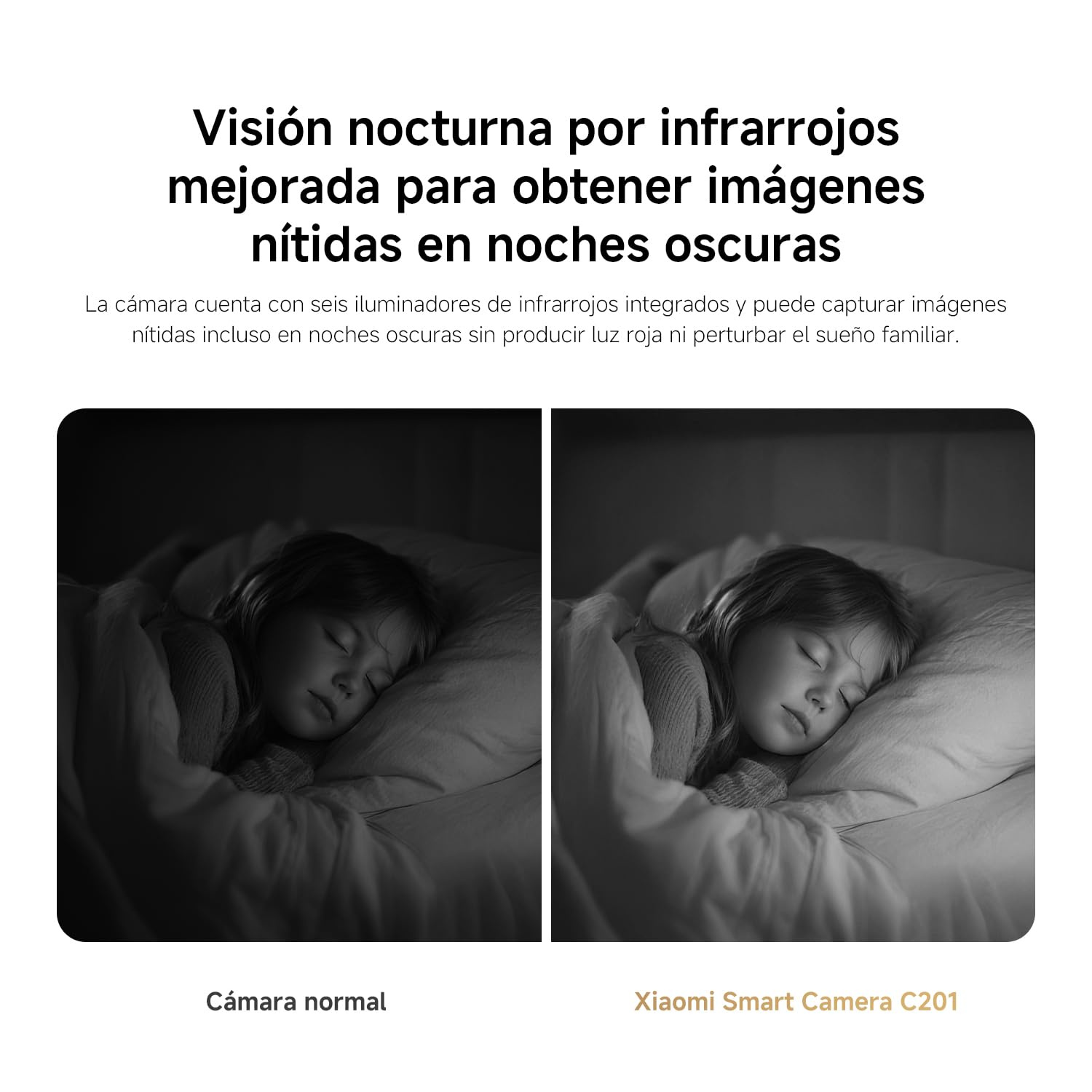 XIAOMI C201 Camara Vigilancia WiFi Interior, 1080P HD 360° Camara Vigilancia, Detección de Personas y Mascotas, Seguimiento Dinámico, Audio Bidireccional, Control Remoto, Compatible con Alexa y Google