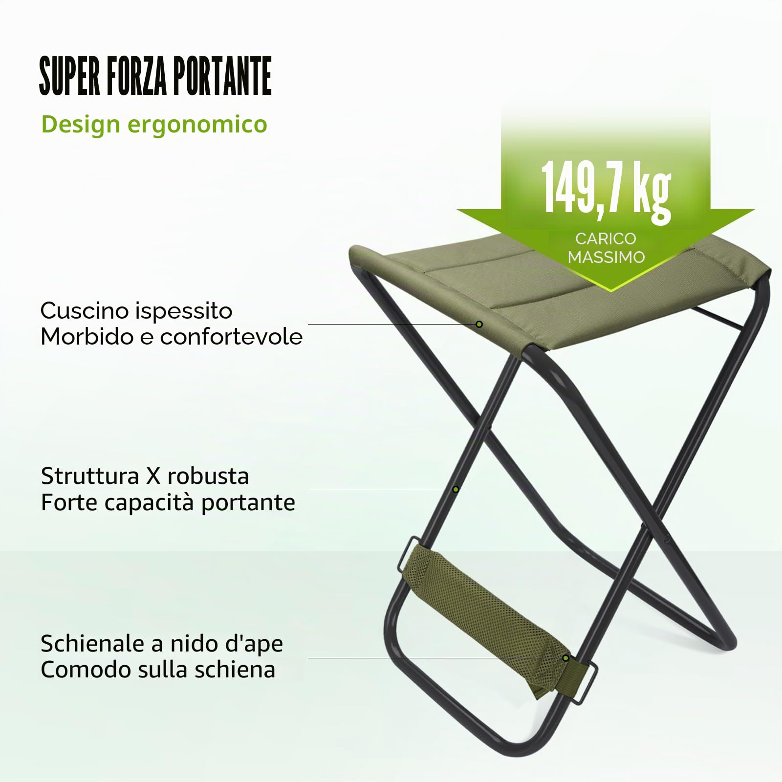 THKFISH 35l Zaino Da Pesca Idrorepellente Con Sedia, Zaino 3 In 1 Con Porta Canne, Tasca Portaoggetti, Sgabello Portatile, Per Pesca All'Aperto, Campeggio E Caccia, Verde