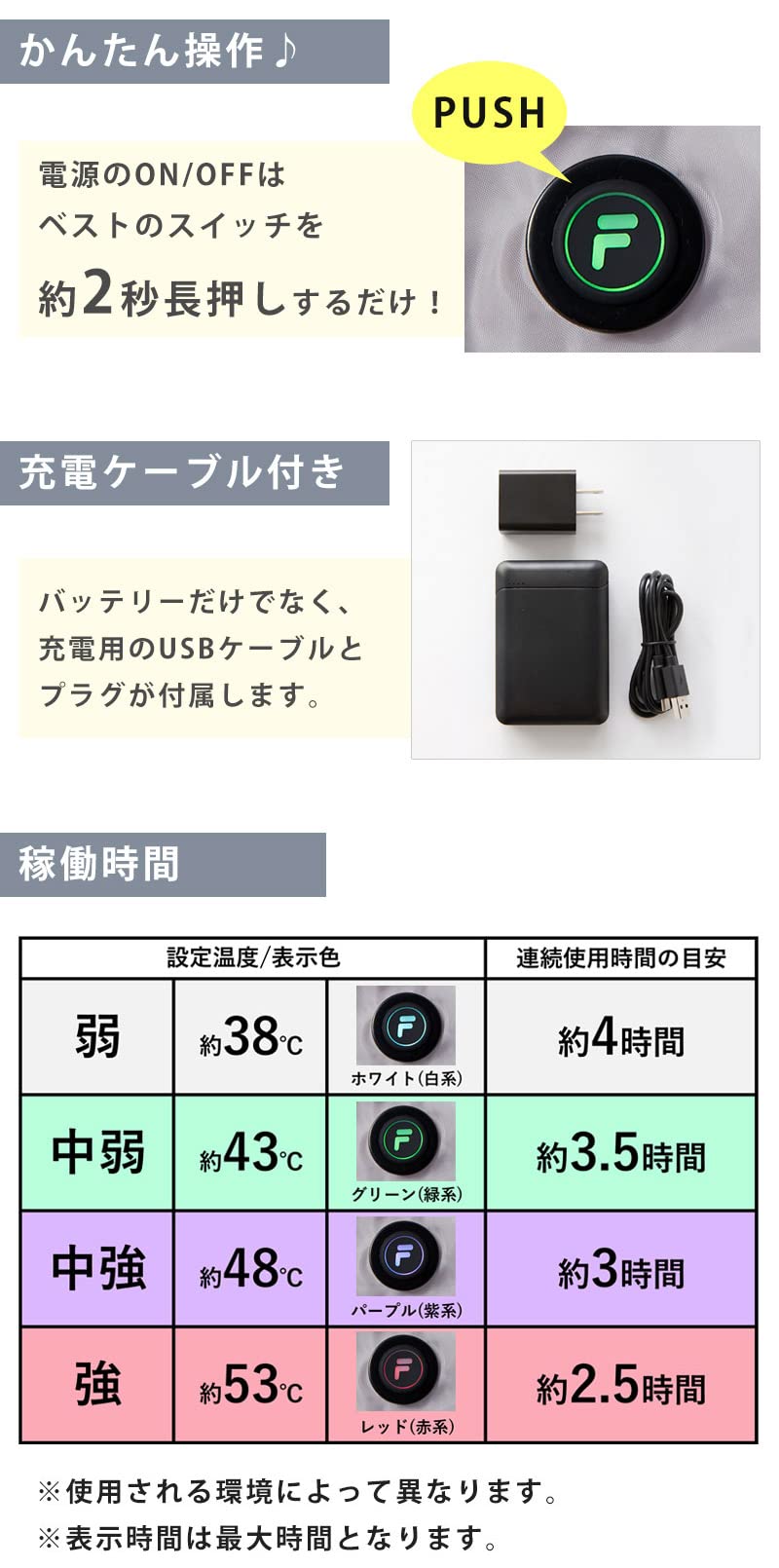 Amazon.co.jp: [フィラ] 電熱ベスト バッテリー 充電器付き 男女