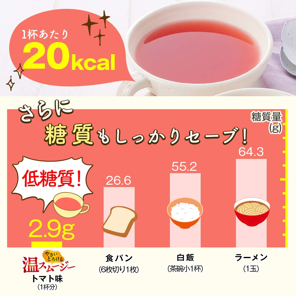 Amazon.co.jp: やさいとろける温スムージー [ 置き換え スムージー