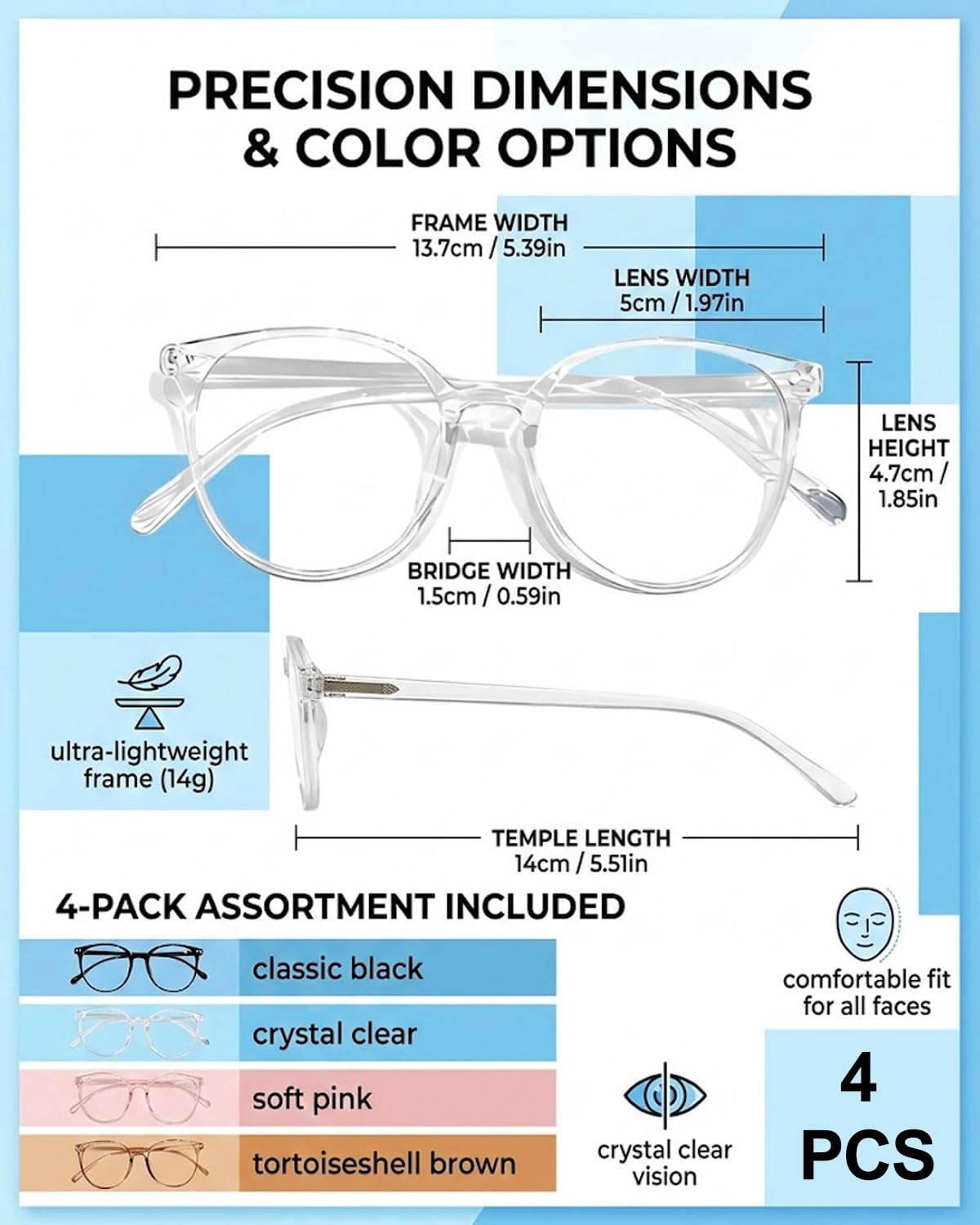 GRETY Gafas bloqueadoras de luz azul para mujer, cuatro pares, hechas de material TR, adecuadas para trabajar con la computadora, jugar, mirar televisión y otros escenariosr. — view 2