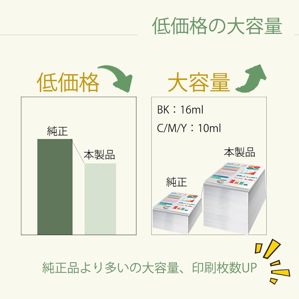 キャノン 使用済みインクカートリッジ113個(純正95+互換18) Amazon.co.jp: 【korin本舗】LC113 互換インクカートリッジ