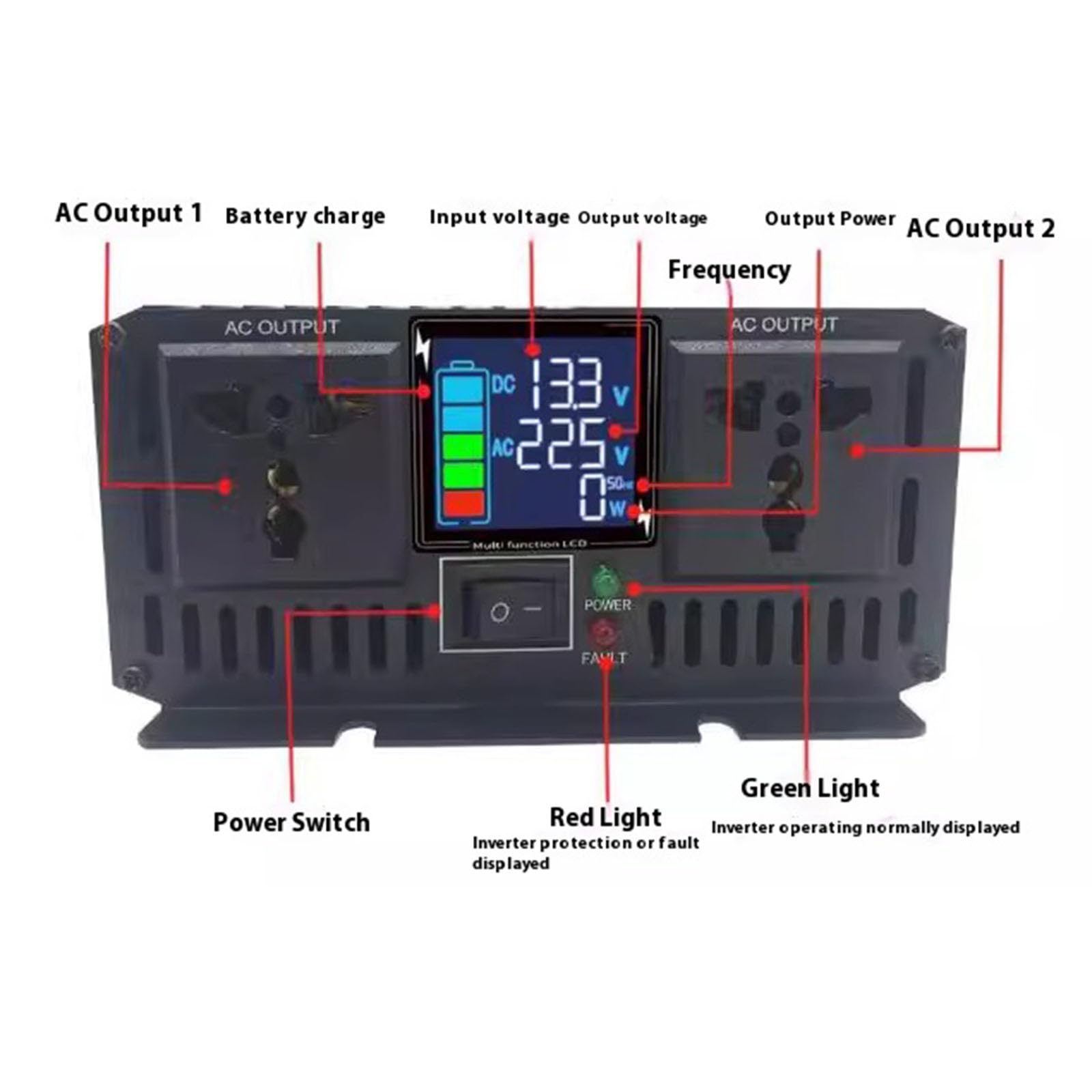 24V to 220V,Przetwornik mocy samochodowy, 5000W przetwornik mocy z czystą falą sinusoidalną z wyświetlaczem LCD, 2 gniazdka AC, DC 12V- 72V na AC 110V 220V