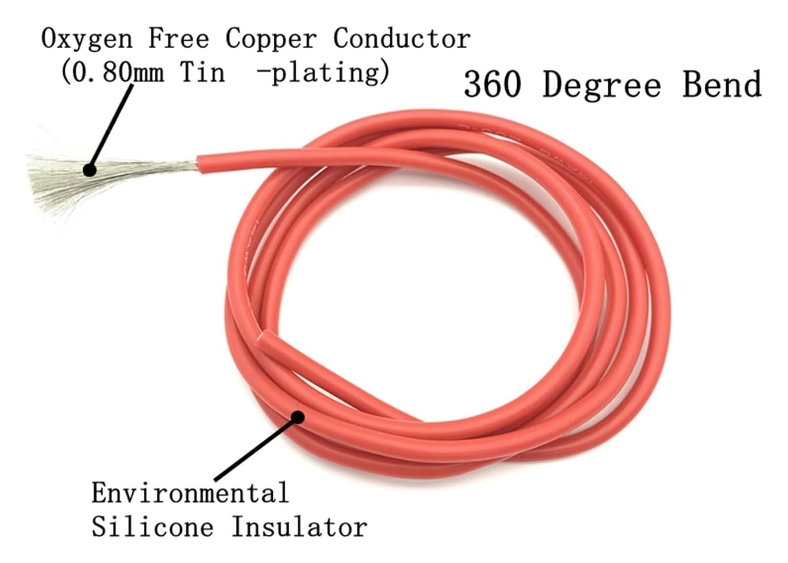 Przewody i kable Kabel oświetleniowy lampy Guma silikonowa Miedź cynowana Elastyczny drut 5 m 30-7AWG 600 V(7 Awg,Black)