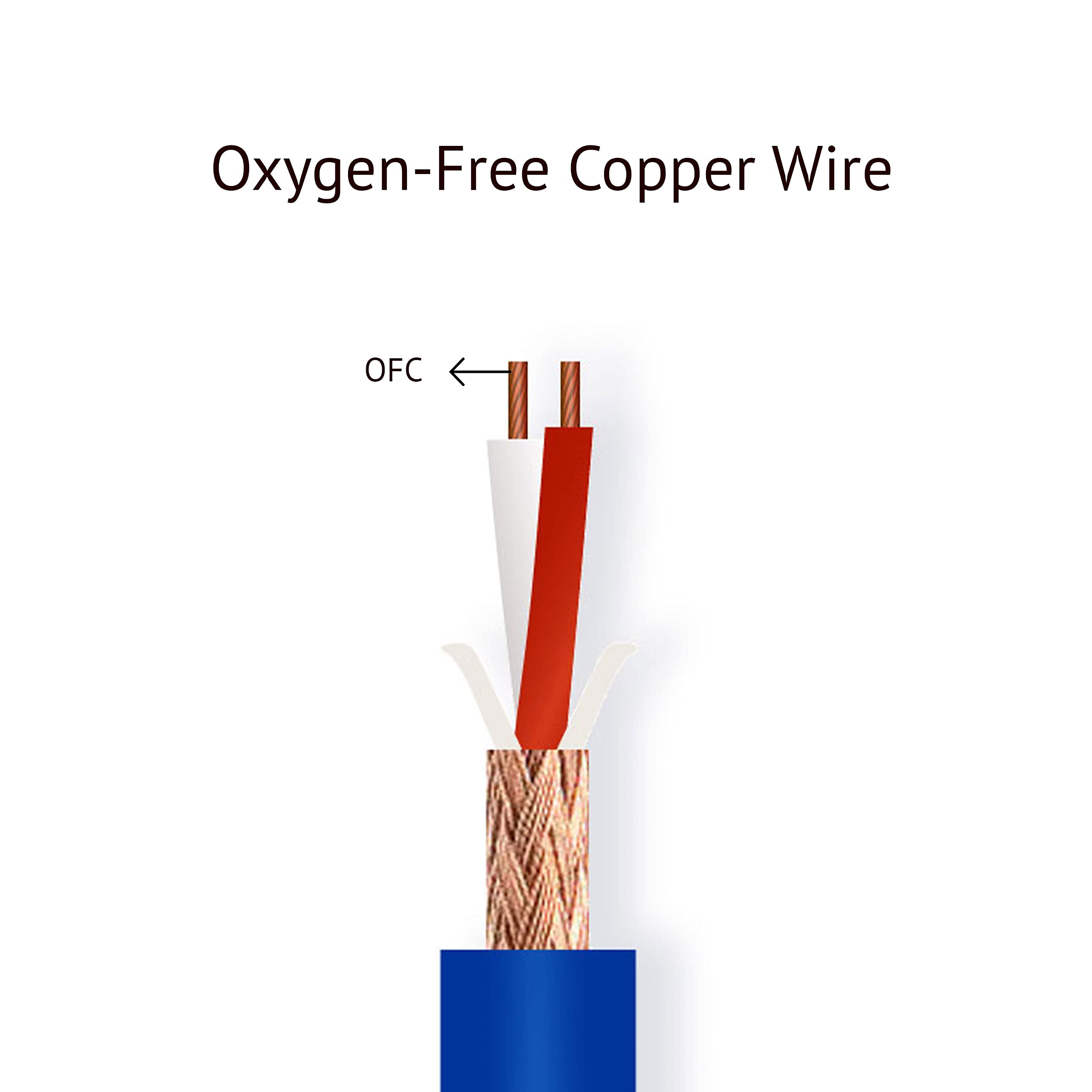JAVEX Mikrofon symmetrischer Draht [sauerstofffreies Kupfer 99.9%, 90% Abschirmung] 24 Gauge, 20x0.12 mmx2 Kerne OFC-Kabel für professionelle Bühne, Konzert, Instrumental-Setup [100 Meter, blau]