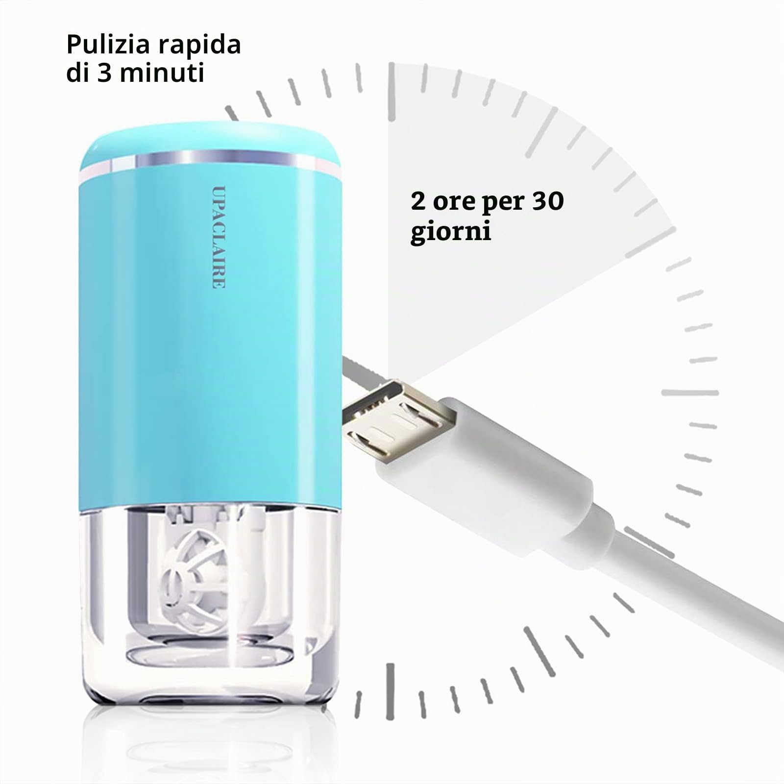 Pulitore ultrasonico 2.0 (2a generazione), macchina di pulizia intelligente per lenti a contatto morbide e rigide (RGP), blu