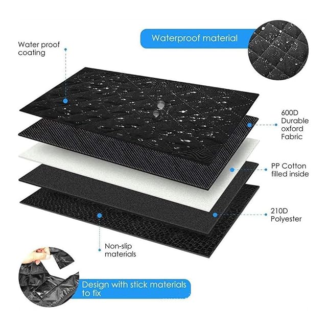 Foto 4 de 6 de VELOMY Protector de Maletero para Perro,para Mercedes Benz GLC. Alfombrilla para Maletero de Coche Mascotas…