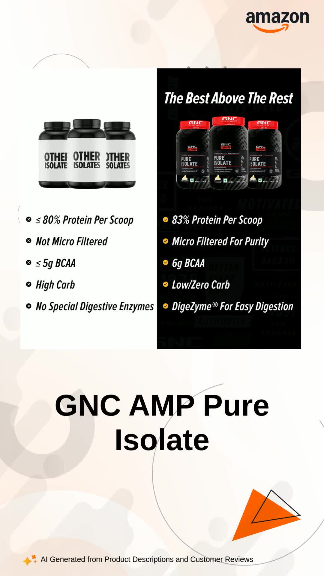 Buy GNC AMP Pure Isolate | 2 lbs | Boosts Performance | Increases