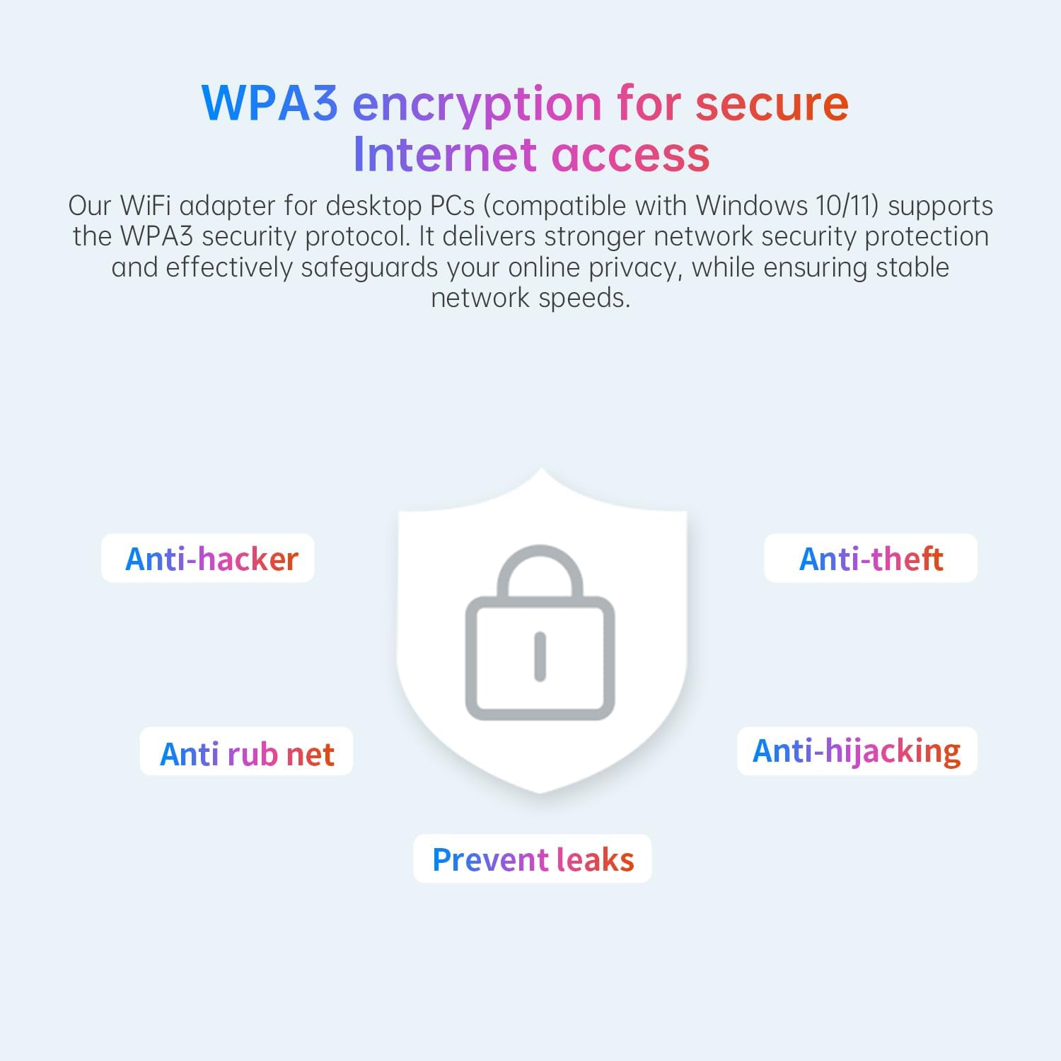 AX5400 WiFi 6 Adapter for Desktop PC, Triple Band Long Range USB Wireless WiFi Network Adapter, Ultra-Low Latency WiFi Dongle with 2.4GHz/5GHz/6GHz, High Gain Antenna, Windows 10/11, OFDMA, WPA3