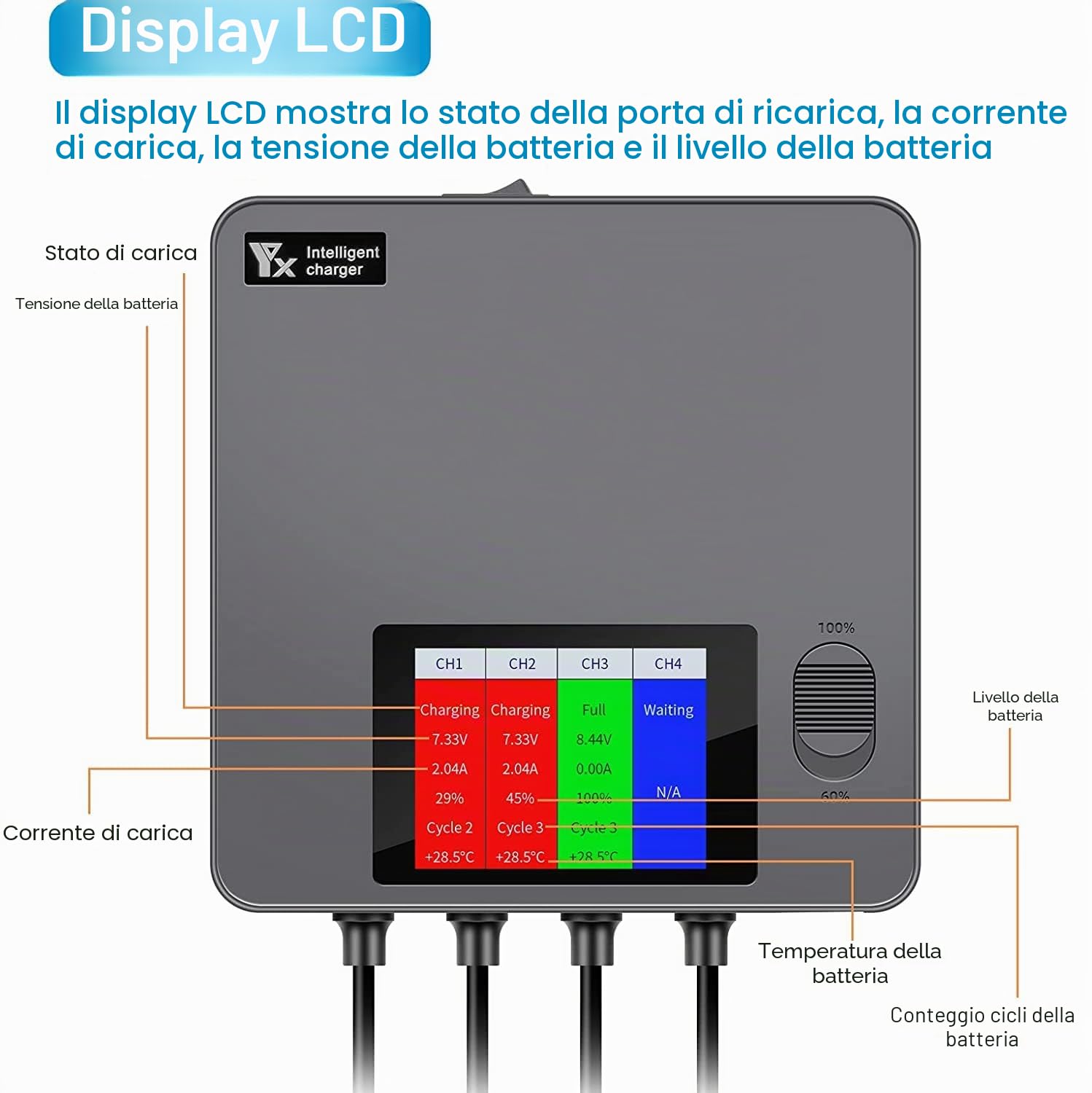 Caricatore multiplo per DJI Mini 5 / Mini 4/3 Pro, caricabatterie rapido hub ricarica batteria Dock Station accessori per drone batterie controller telefono tablet,Display LCD