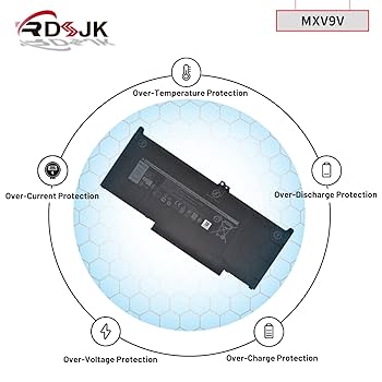 Amazon.com: MXV9V Laptop Battery for Dell Latitude 5300 5310
