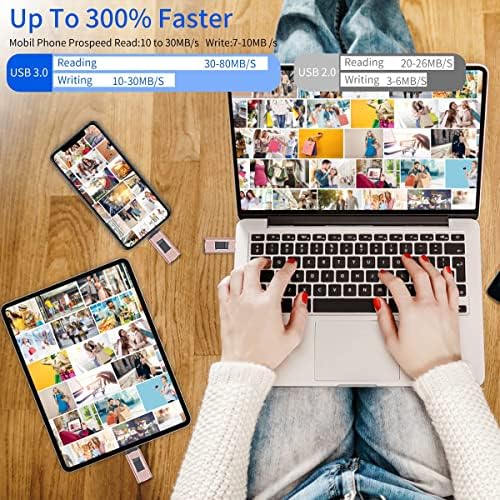 YOOPE USB Flash Drive, USB3.0 Memory Stick External Storage Thumb Drive for i-Phone i-Pad 128GB Photo Stick Flash Drive Suitable for Any Model PC/Pad/Android Phones (Pink)