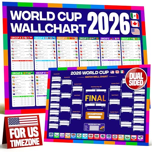 2026 World Cup Bracket Poster 2026 | A1 Size 2026 World Cup Soccer Poster with US Kick Off Times Fixtures Stadiums & Host Cities | World Cup Wall Chart
