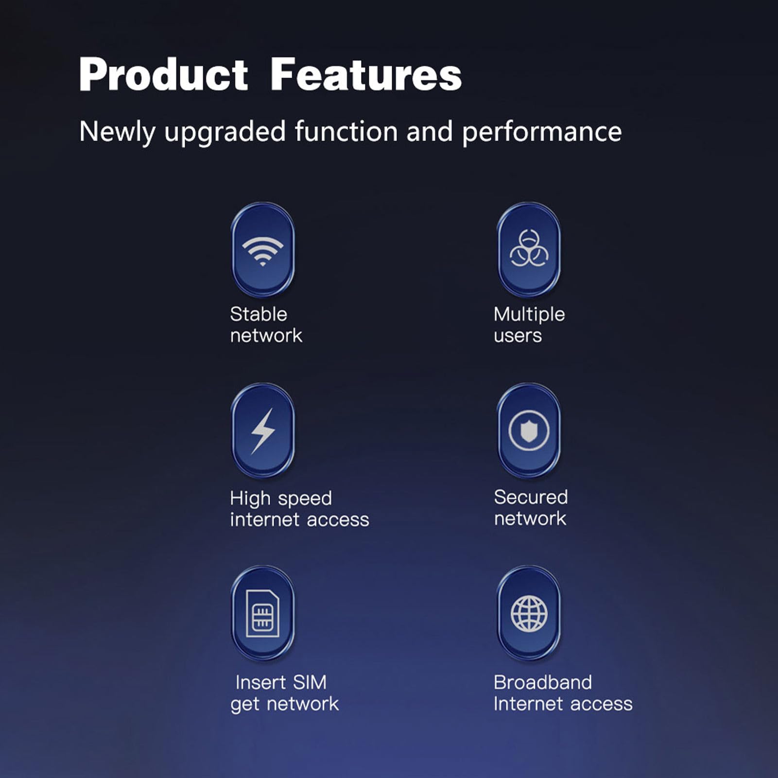 Router 4G LTE CPE, 6 Anten WiFi Przenośny Router z Modemem 4G LTE z Gniazdem Karty SIM, Szybki Kieszonkowy Router Wi-Fi 300Mbps do Laptopa, Telefonu PC, Wersja Europejska i
