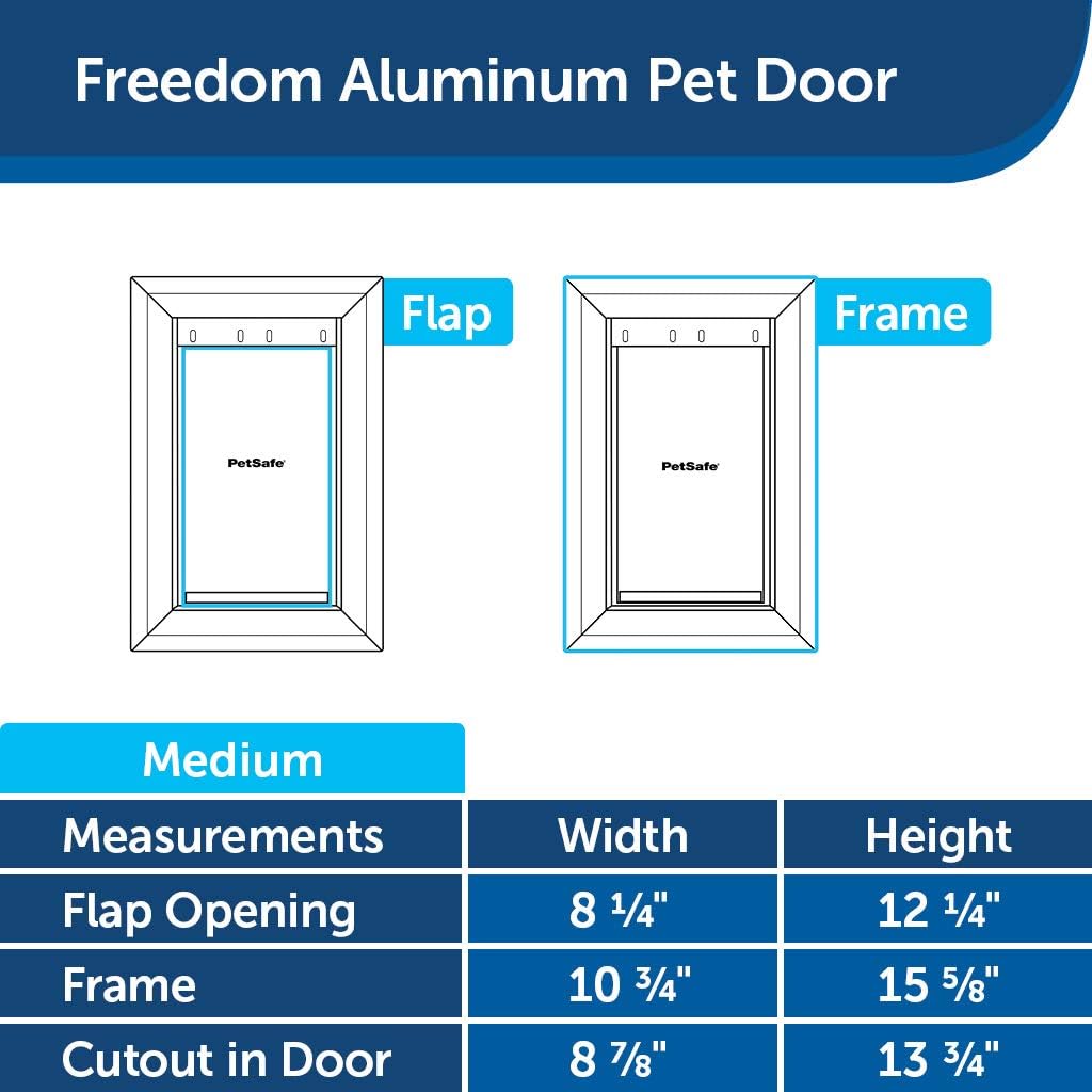 PetSafe Freedom Aluminum Dog Door or Cat Door - Solid Durable Frame, Flexible Tinted Magnetic Vinyl Flap with Slide-In Closing Panel - DIY, Easy to Install - For Small, Medium, Large, X-Large Breeds : Dog Doors : Pet Supplies