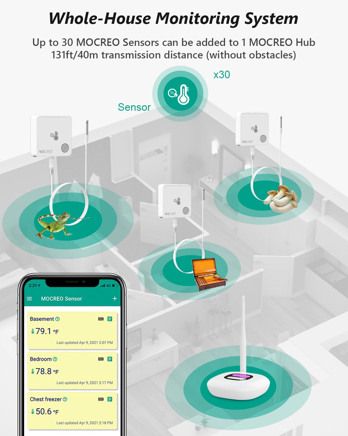 MOCREO ST9 Termometro igrometro wireless per rettili con sonda impermeabile IP67, senza costi di abbonamento, per rettili, sigari, serre (hub richiesto)