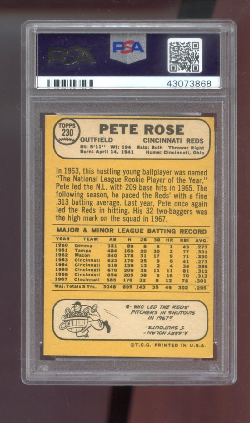 1968 Topps #230 Pete Rose Cincinnati Reds VG-EX MLB PSA 4 Graded Baseball Card