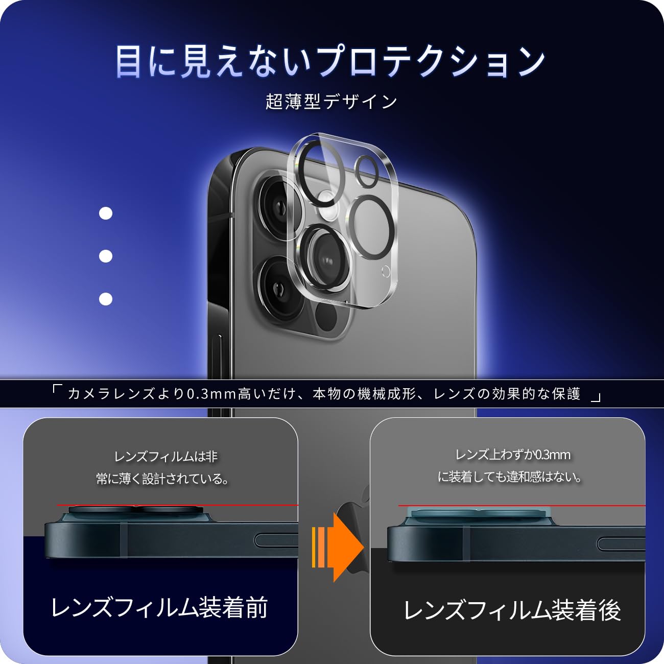 Amazon | 対応 iPhone 12 Pro カメラフィルム 【3枚セット-国産旭硝子