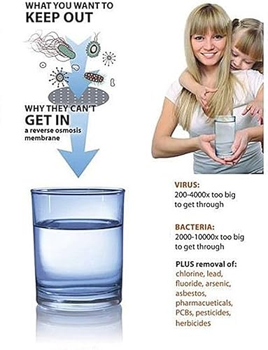 Miniatura 5 de Paquete de 3 filtros de agua alcalina estilo Brita de repuesto para filtro de agua mineral de 7 etapas. Funciona con jarras y dispensadores