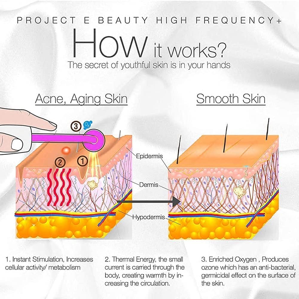 日本語説明書付き バイオレットレイ エドガー・ケイシー療法 アルゴン Amazon.co.jp: Handheld High Frequency Wand Facial Machine Portable