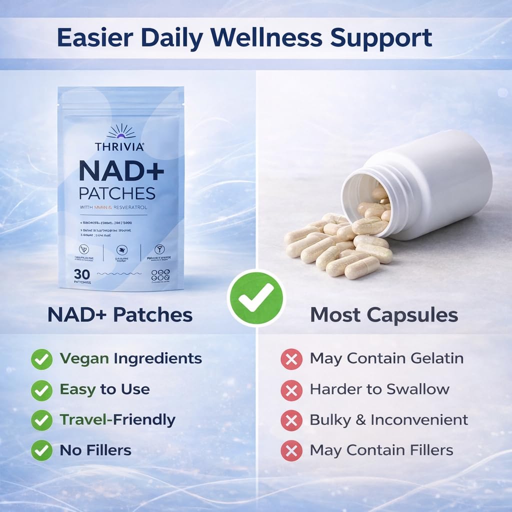 Parches NAD+ con NMN y Trans-Resveratrol para mujeres y hombres, 30 unidades