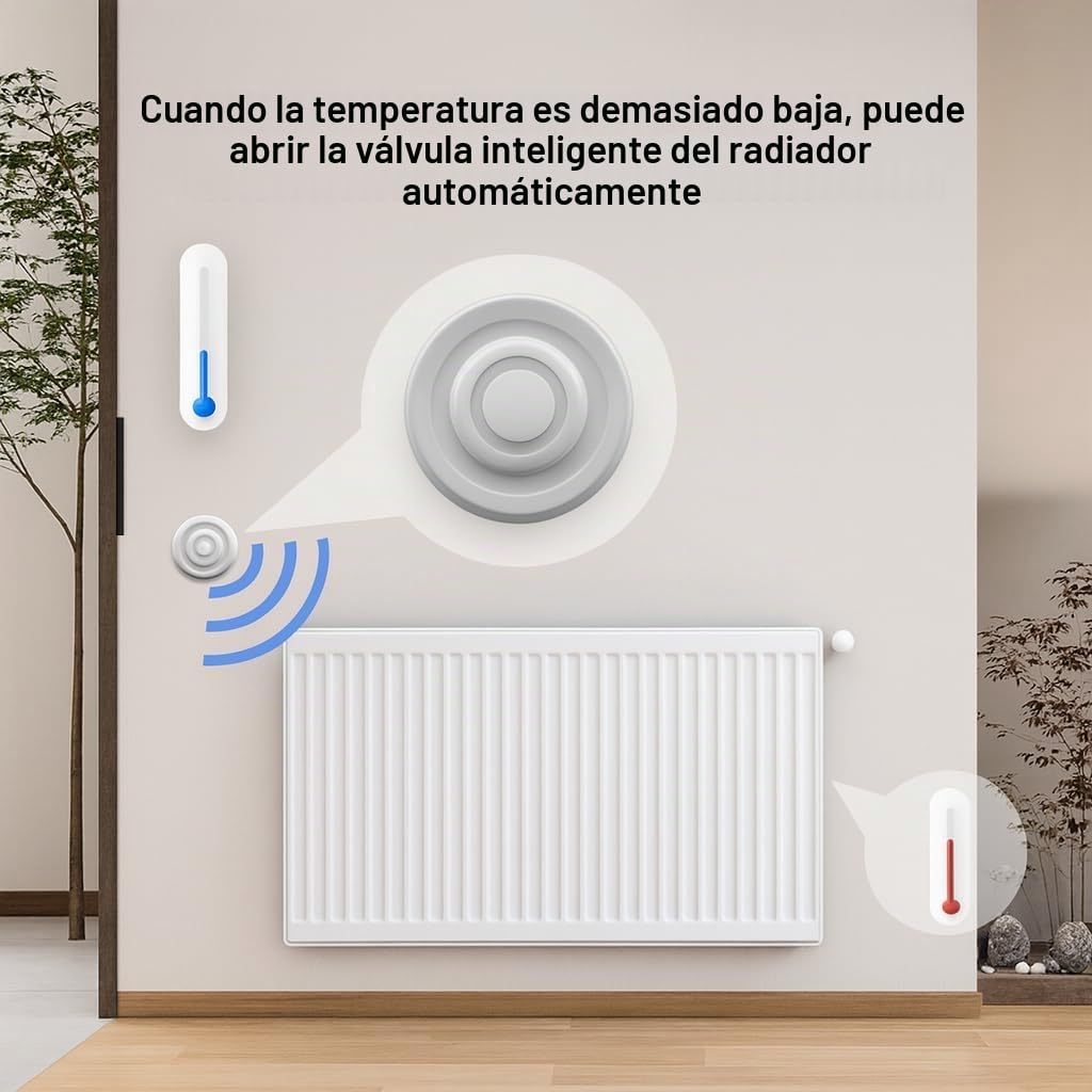 Smart Tuya Zigbee Monitor de calidad del aire – CO2, formaldehído, COV, temperatura y sensor de humedad con control de aplicación y conexión de escena doméstica inteligente