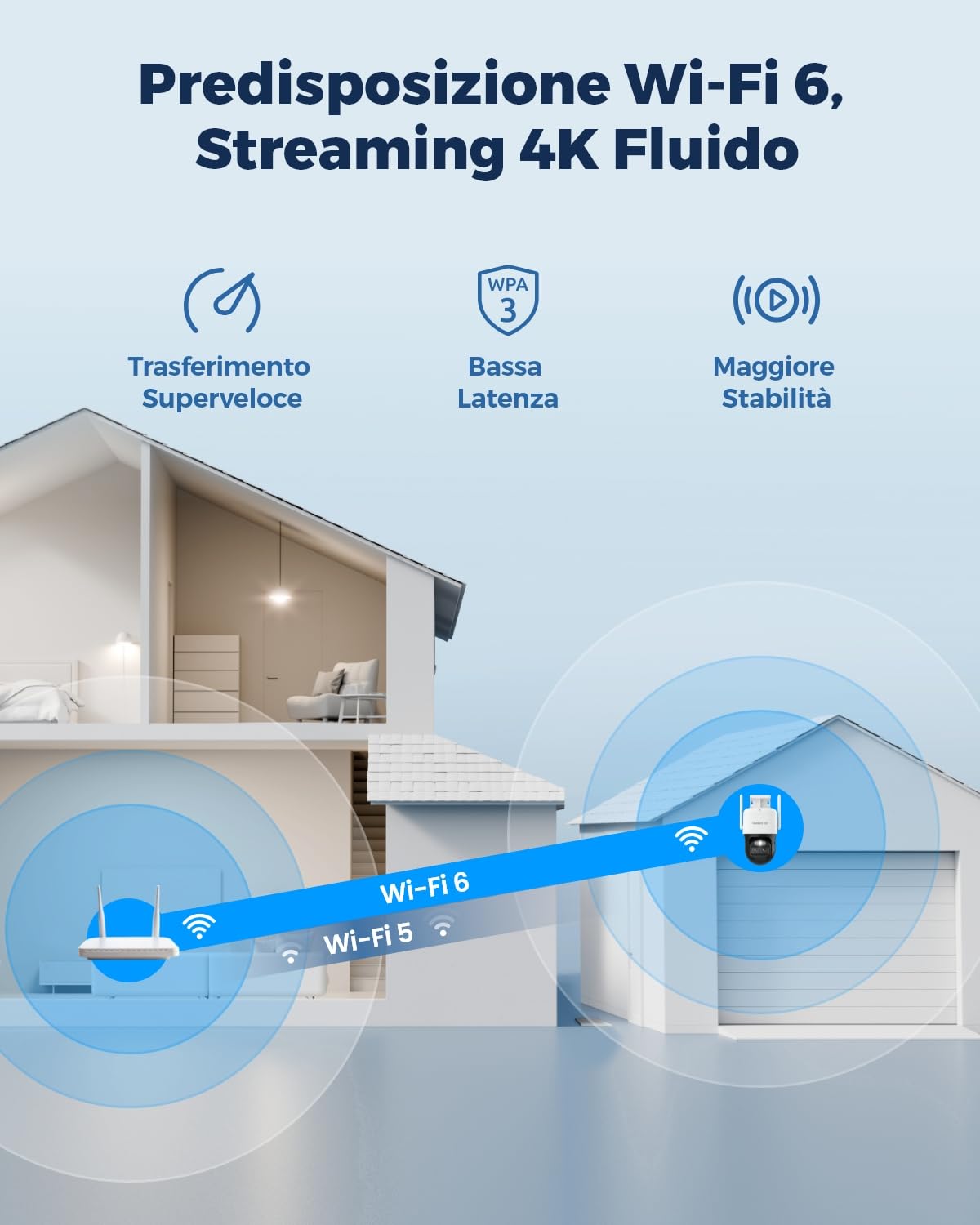 Reolink 4K Telecamera Senza Fili da Esterno a Batteria, 360° PTZ con Pannello Solare, Tracciamento Automatico, Doppia Lente, Visione Notturna a Colori, Rilevamento Intelligente, IP66, Trackmix