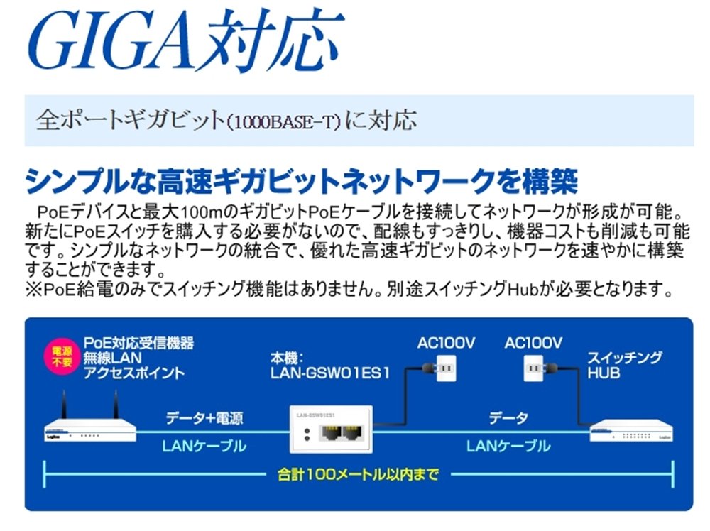 Amazon | ロジテック PoEインジェクター ギガビット 802.3af対応