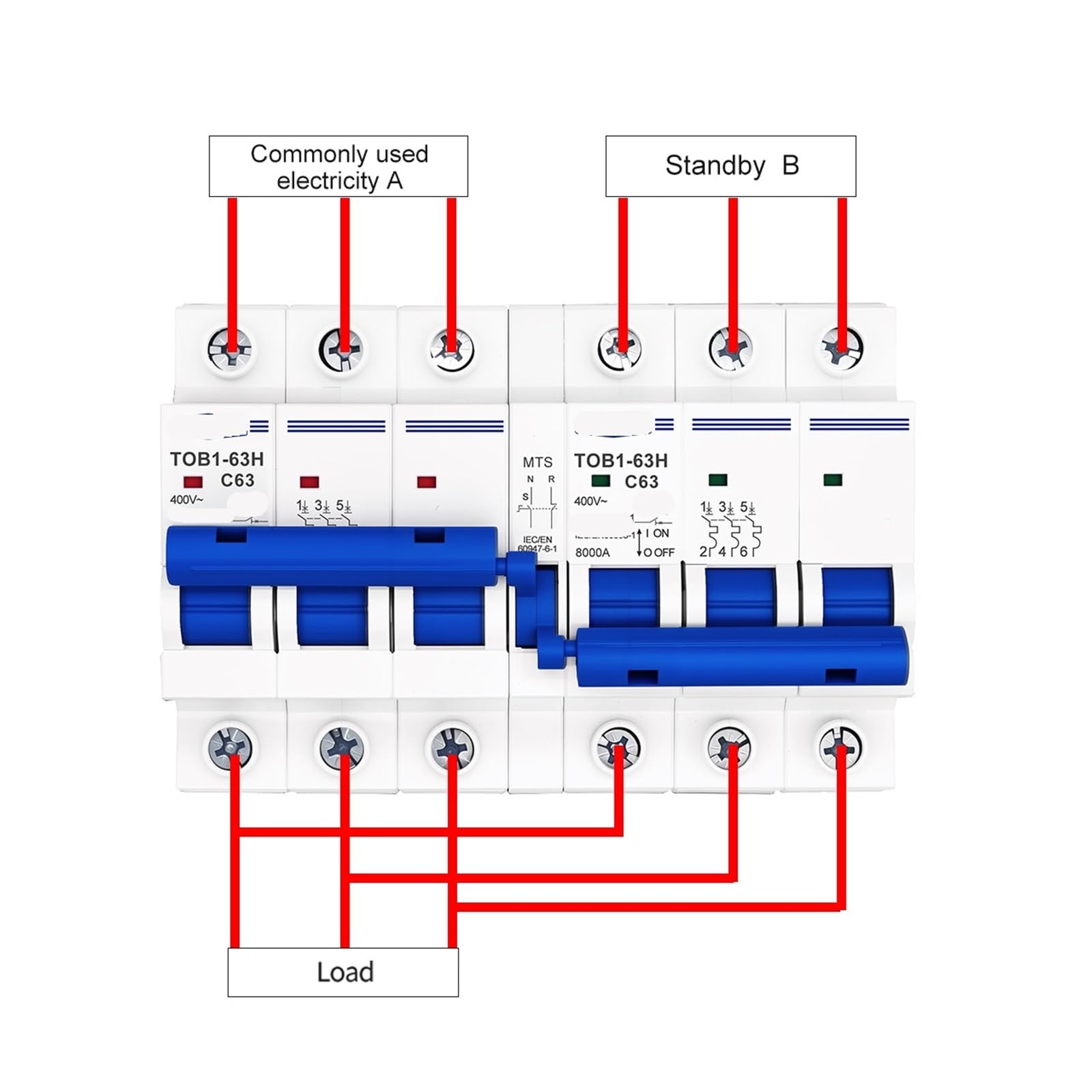 Interruttore automatico di trasferimento manuale a doppia alimentazione CA 3P Plus 3P 50HZ/60HZ 1 pezzo(6A)