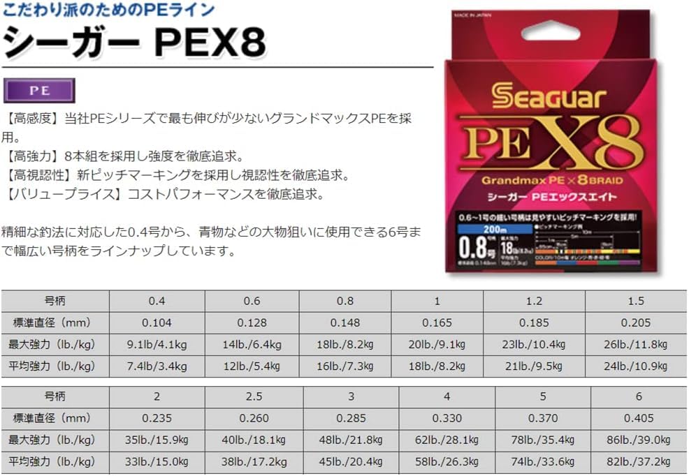 PEライン・シーガー・タナセンサー・X8 美品！ Amazon.co.jp: シーガー(Seaguar) ライン PEライン シーガー PE